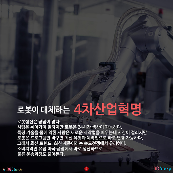 비비스토리, BBStory, 4차산업혁명, 로봇생산, 아디다스, Industry 4.0, Adadis, Robot Product