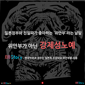 ‘위안부’가 아닌 ‘강제성노예’로 바꿔야