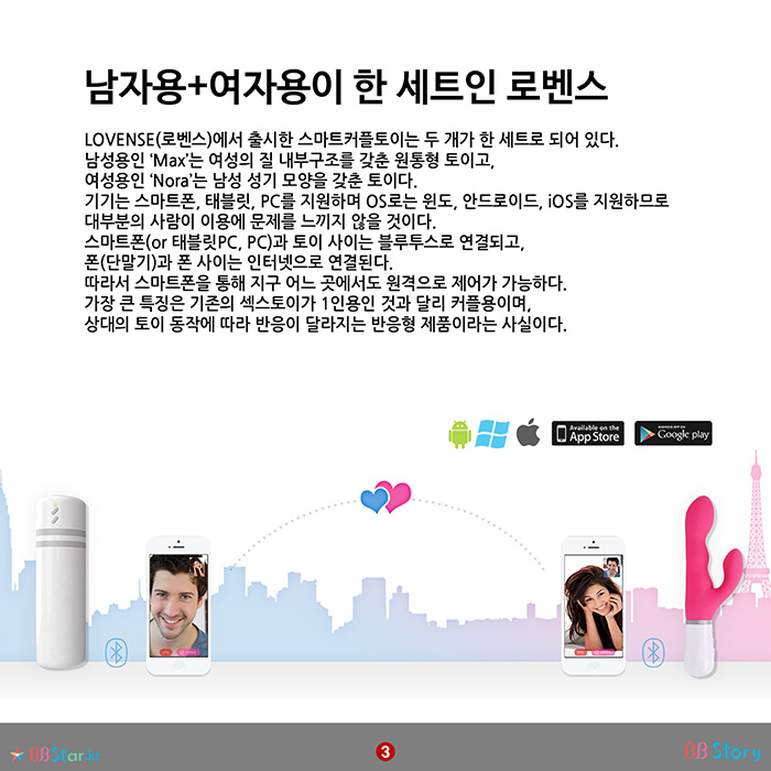 비비스토리, BBStory, 원격 섹스토이, 남자용 여자용 한 세트, 로벤스, Nora, Max, Lovense