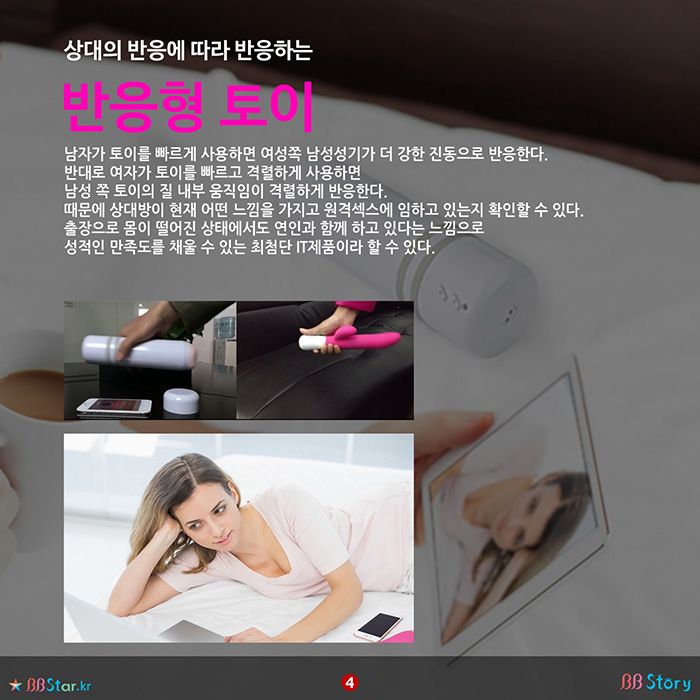 비비스토리, BBStory, 섹스토이, 커플용 러브토이, 섹스토이, 로벤스, Nora, Max, Lovense
