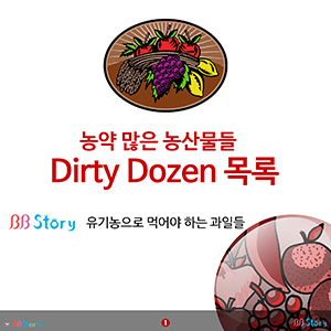 농약 많은 농산물(Dirty Dozen) 목록