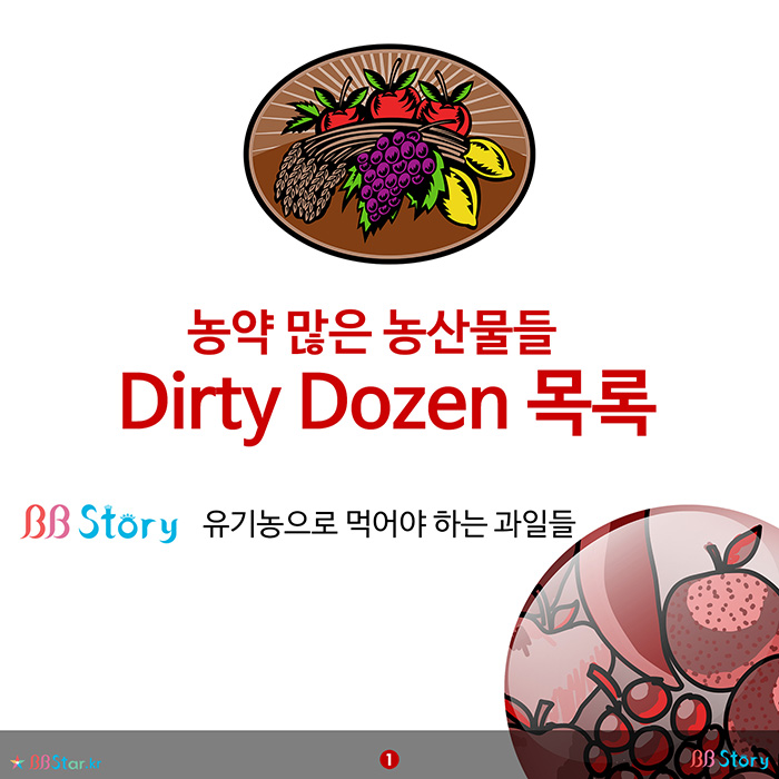 비비스토리, BBStory, 농약 많은 농산물(Dirty Dozen) 목록