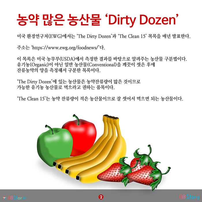 비비스토리, BBStory, 농약 많은 농산물 Dirty Dozen