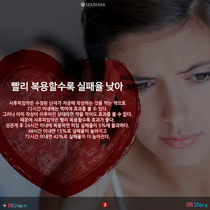 비비스토리, BBStory, 빨리 복용할수록 실패율 낮아