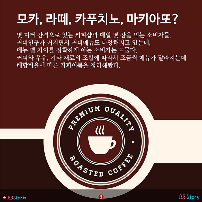 비비스토리, BBStory, 커피의 종류와 이름 모카, 라떼, 카푸치노, 마키아또?