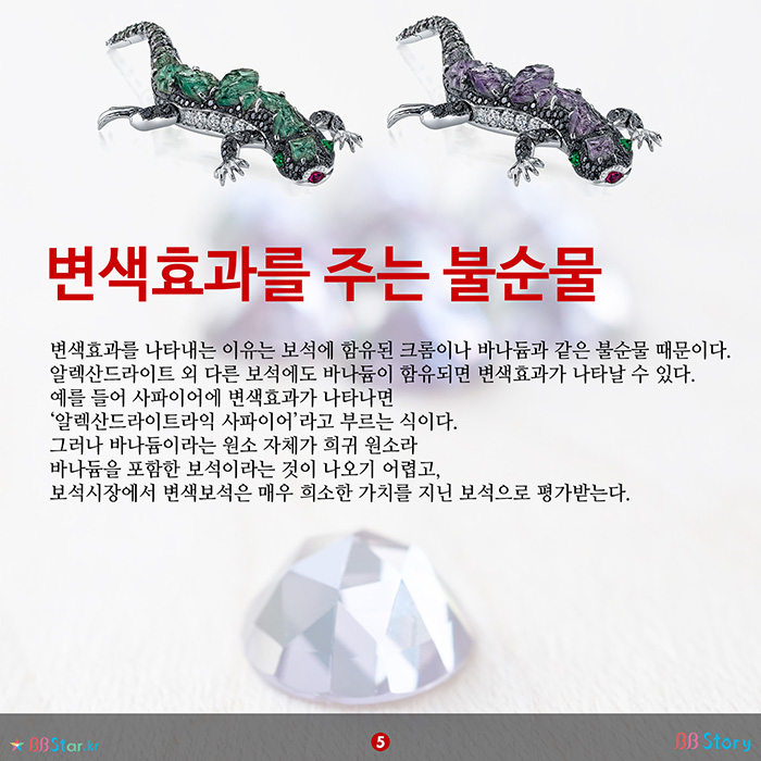 비비스토리, BBStory, 변색효과를 주는 불순물