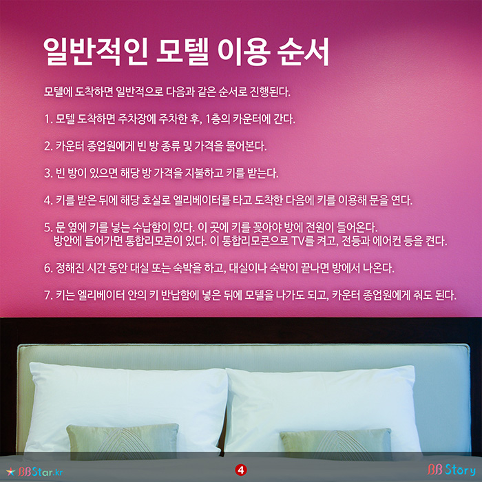 비비스토리, BBStory, 일반적인 모텔 이용 순서