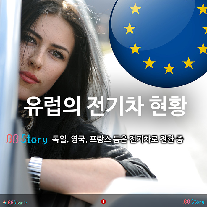 비비스토리, BBStory, 2025년 내연차 퇴출, 유럽의 전기차 현황