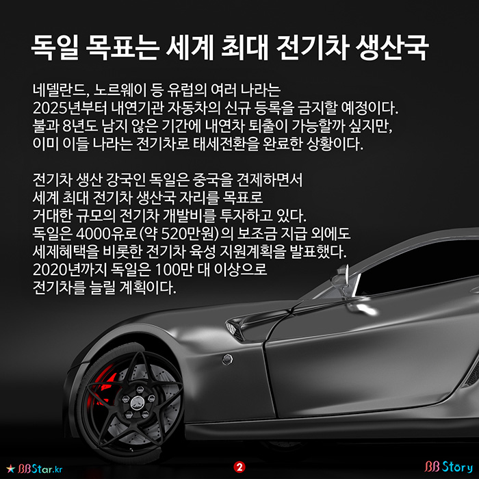 비비스토리, BBStory, 독일 목표는 세계 최대 전기차 생산국