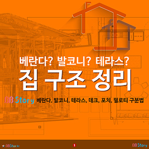 집구조 정리. 베란다, 발코니, 테라스, 데크, 포치, 필로티 구분법