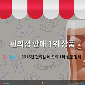 편의점 판매 1위 상품, 컵얼음이 1위