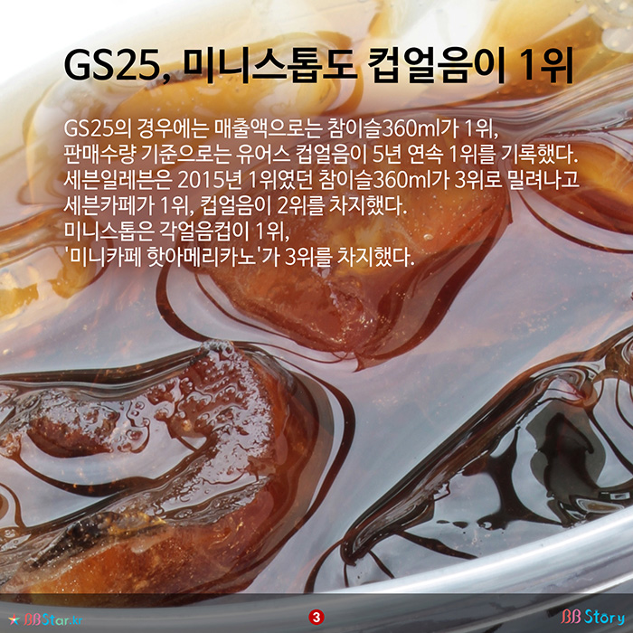 비비스토리, BBStory, GS25, 미니스톱도 컵얼음이 1위