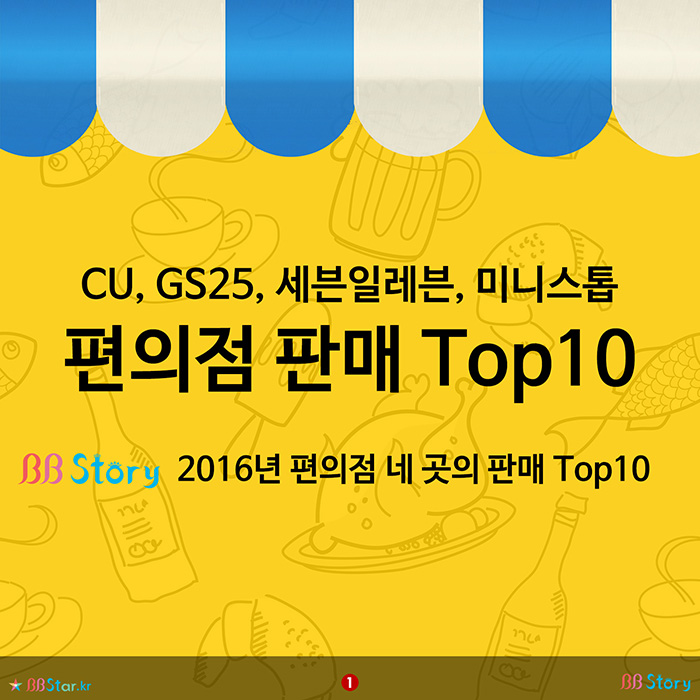 비비스토리, BBStory, CU, GS25, 세븐일레븐, 미니스톱 편의점 판매 Top 10