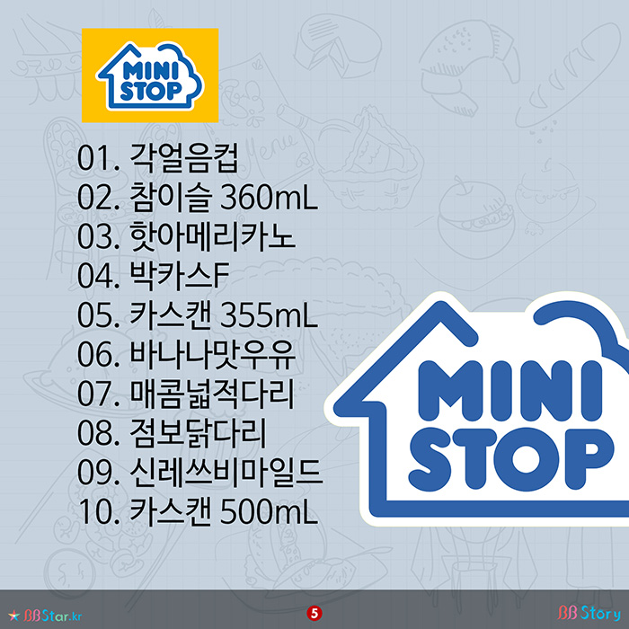 비비스토리, BBStory, 편의점 판매 Top 10, 미니스톱 Top10