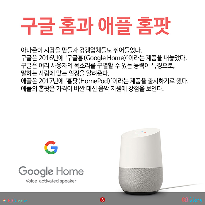 비비스토리, BBStory, 구글 홈과 애플 홈팟