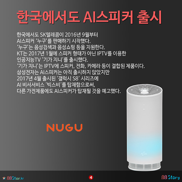 비비스토리, BBStory, 한국에서도 AI스피커 출시