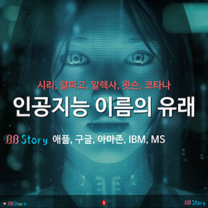 시리, 알파고, 알렉사, 왓슨, 코타나. 인공지능 이름의 유래