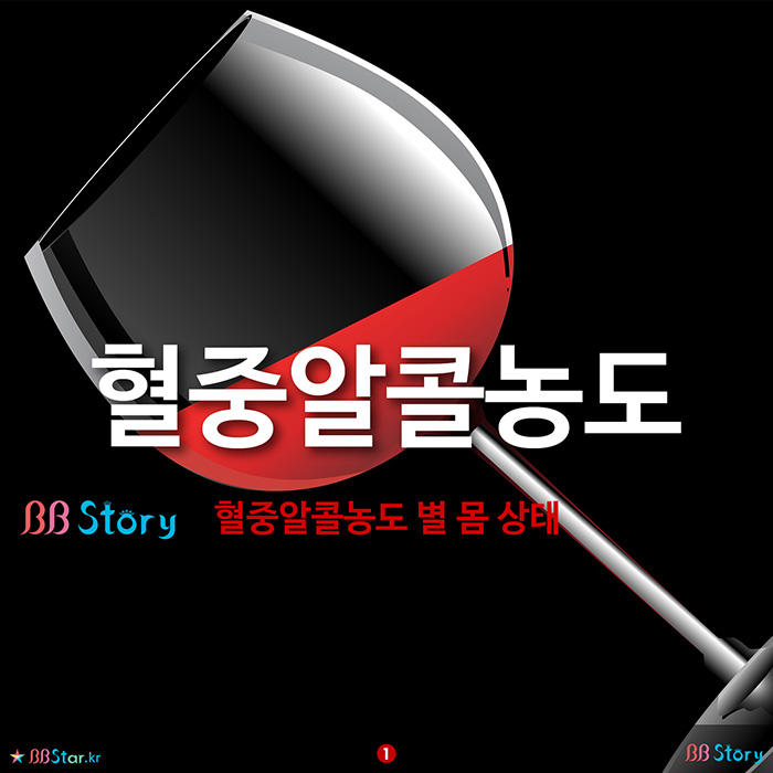비비스토리, BBStory, 혈중알콜농도 별 몸상태