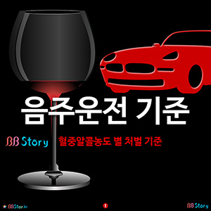 음주운전 기준과 처벌 기준