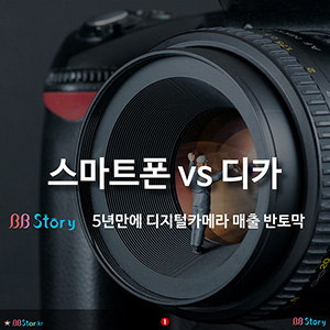 스마트폰 vs 디카, 스마트폰 보급 이후 디지털카메라 매출 반토막