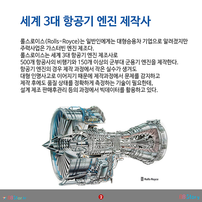 비비스토리, BBStory, 세계 3대 항공기 엔진 제작사 롤스로이스