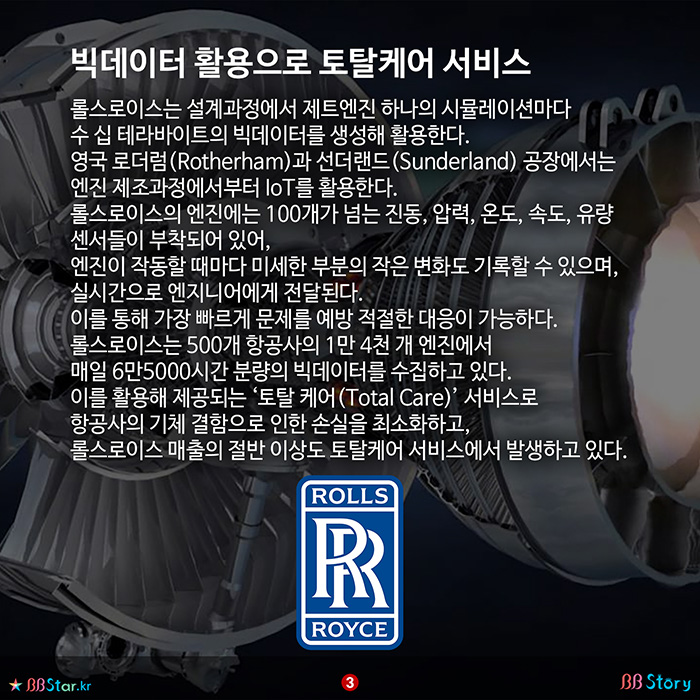 비비스토리, BBStory, 빅데이터 활용으로 토탈케어 서비스