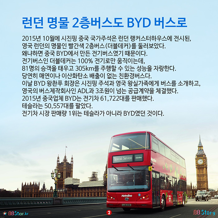 비비스토리, BBStory, 세계 1위 전기차 BYD, 런던 명물 2층버스도 BYD 버스로