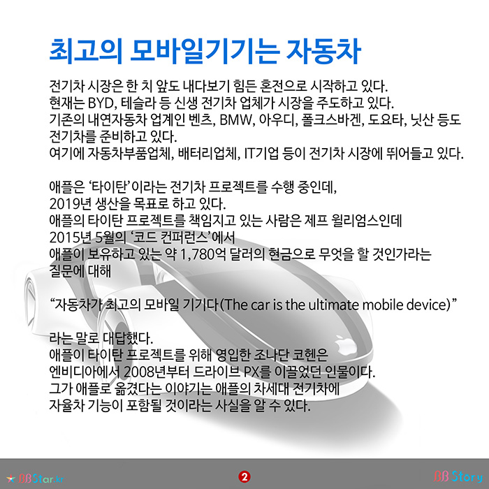 비비스토리, BBStory, 애플 자율차, 최고의 모바일기기는 자동차