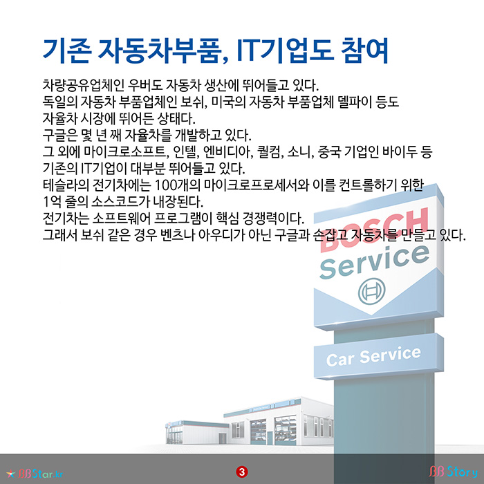 비비스토리, BBStory, 세계 전기차 현황,기존 자동차부품, IT기업도 참여
