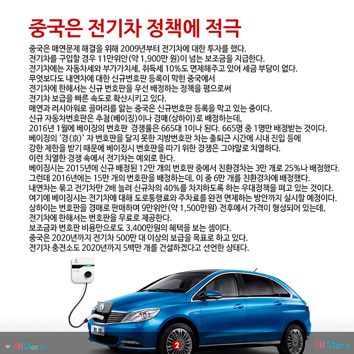 비비스토리, BBStory, 중국 전기차 현황, 중국은 전기차 정책에 적극