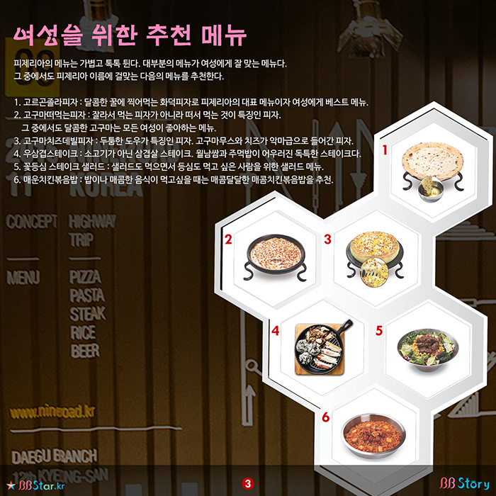 비비스토리, BBStory, 나인로드 피제리아, 여성을 위한 추천 메뉴