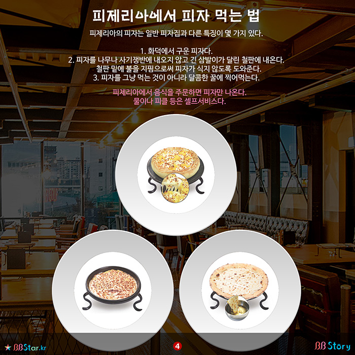 비비스토리, BBStory, 나인로드 피제리아, 피제리아에서 피자 먹는 법