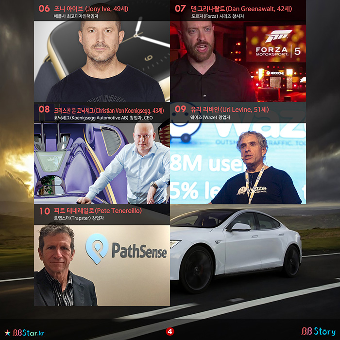 비비스토리, BBStory, 미래 자동차업계를 움직일 인물 10명