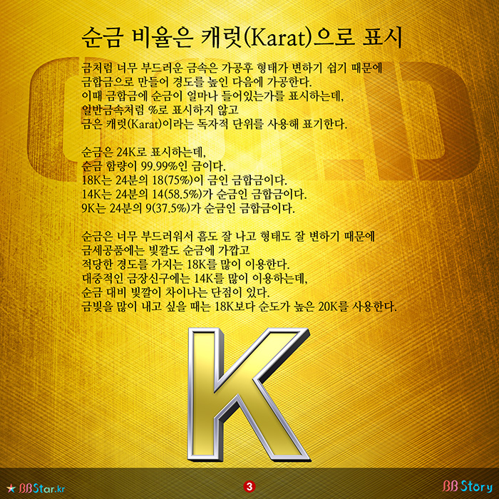 비비스토리, BBStory, 순금 비율은 캐럿(Karat)으로 표시