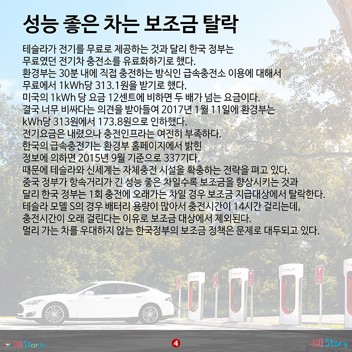 비비스토리, BBStory, 성능 좋은 차는 보조금 탈락