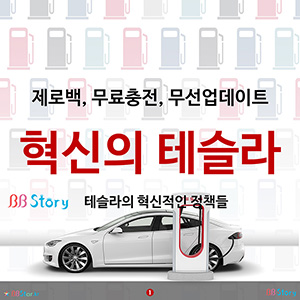 제로백, 무료충전, 무선업데이트. 혁신의 테슬라