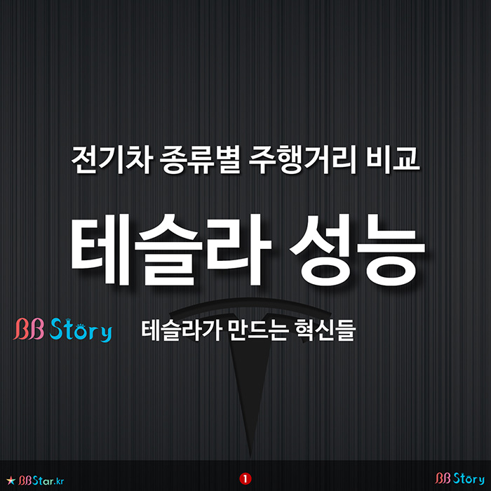 비비스토리, BBStory, 전기차 종류별 주행거리 비교, 테슬라 성능
