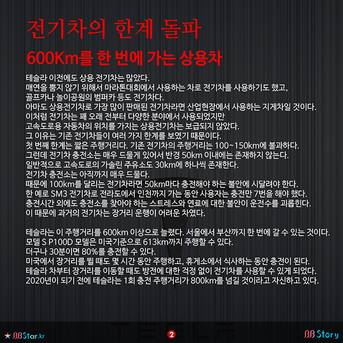 비비스토리, BBStory, 전기차의 한계 돌파