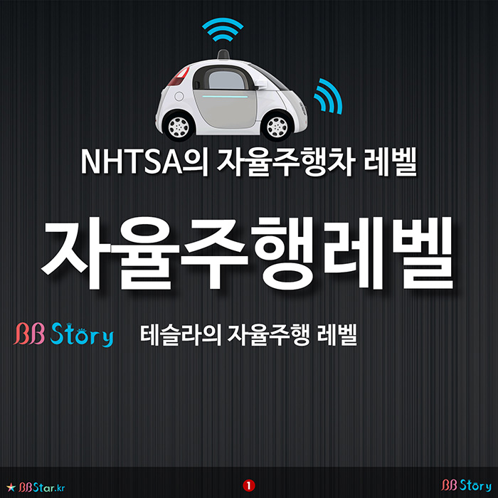 비비스토리, BBStory, NHTSA의 자율주행차 레벨