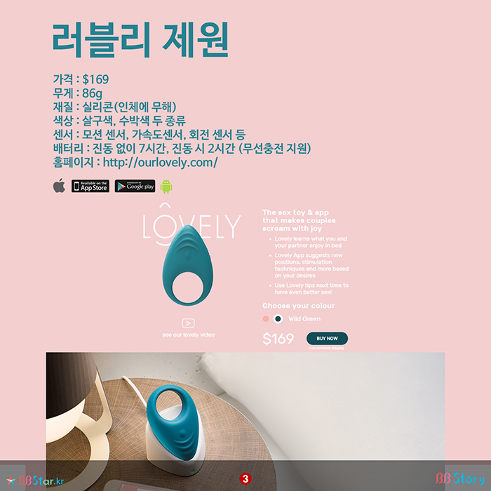 비비스토리, BBStory, 남성용 웨어러블 스마트토이, 러블리