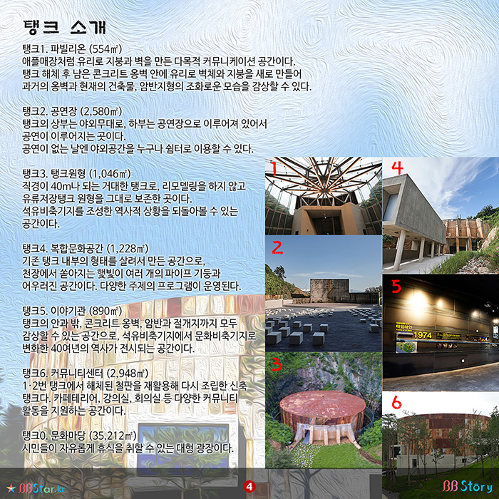 비비스토리, BBStory, 연중무휴 24시간, 색다른 데이트장소, 문화비축기지