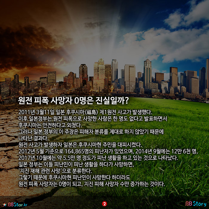 비비스토리, BBStory, 원전 피폭 사망자 0명은 진실일까?