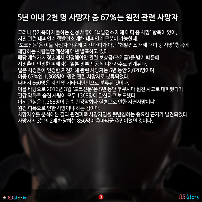 비비스토리, BBStory, 5년 이내 2천 명 사망자 중 67%는 원전 관련 사망자
