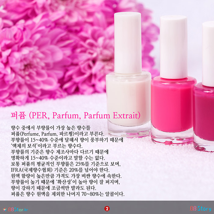 비비스토리, BBStory, 퍼퓸 (PER, Parfum, Parfum Extrait), 향수의 종류