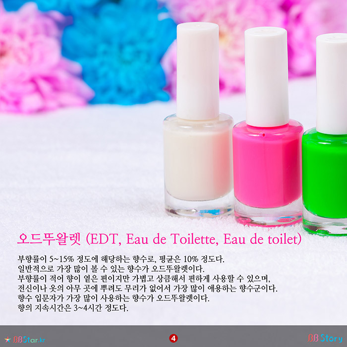 비비스토리, BBStory, 오드뚜왈렛 (EDT, Eau de Toilette, Eau de toilet), 향수의 종류