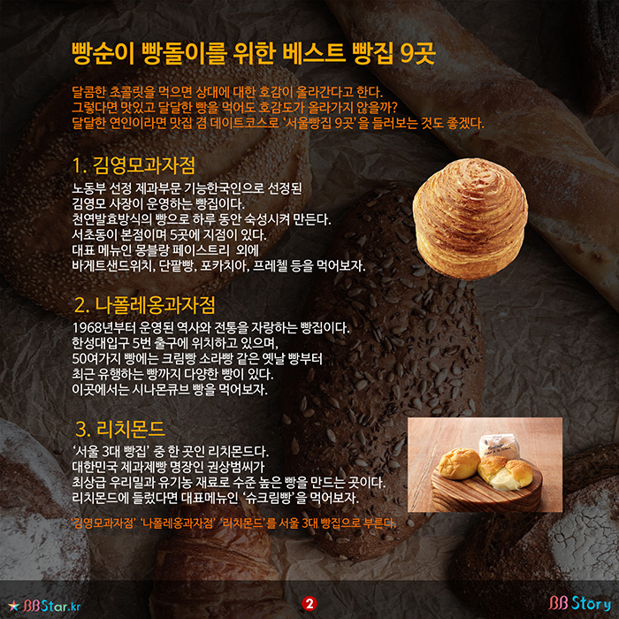 비비스토리, BBStory, 서울에서 가장 유명한 빵집 9곳
