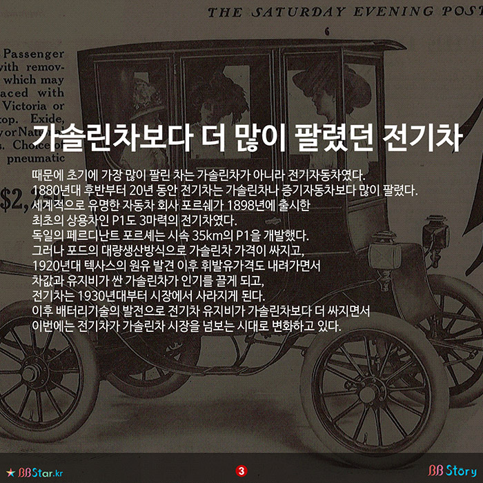 비비스토리, BBStory, 가솔린차보다 더 많이 팔렸던 전기차