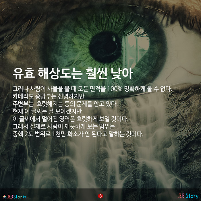 비비스토리, BBStory, 유효 해상도는 더 낮아