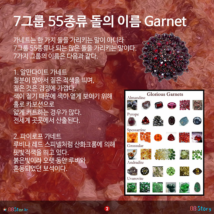 비비스토리, BBStory, 7그룹 55종류 돌의 이름 Garnet
