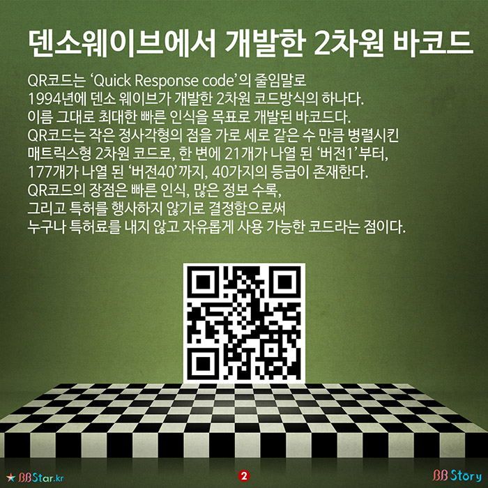 비비스토리, BBStory, 덴소웨이브에서 개발 2차원 바코드, 특허료 없이 사용 가능